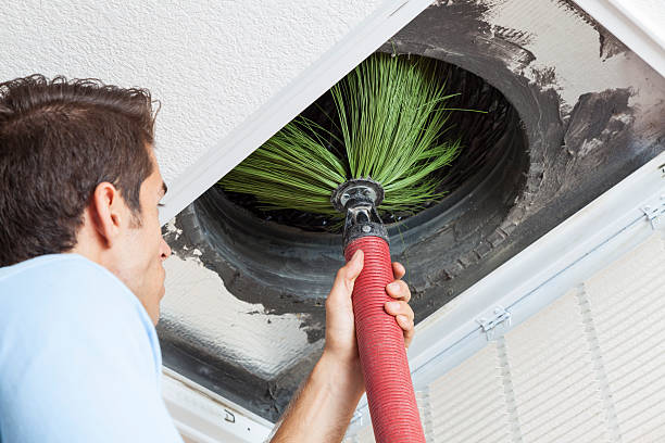 Trusted CO Airduct Cleaning Experts